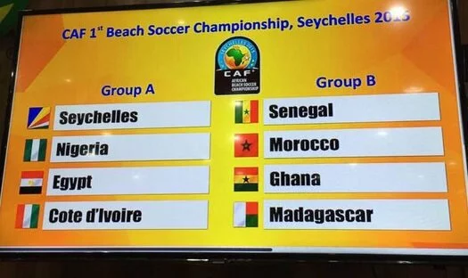 I gironi del torneo africano per la Coppa del Mondo.