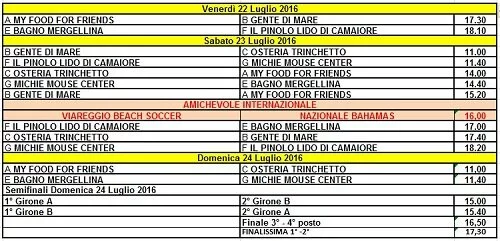 Da Venerdì a Domenica la 16^ Carlo Romani Cup.